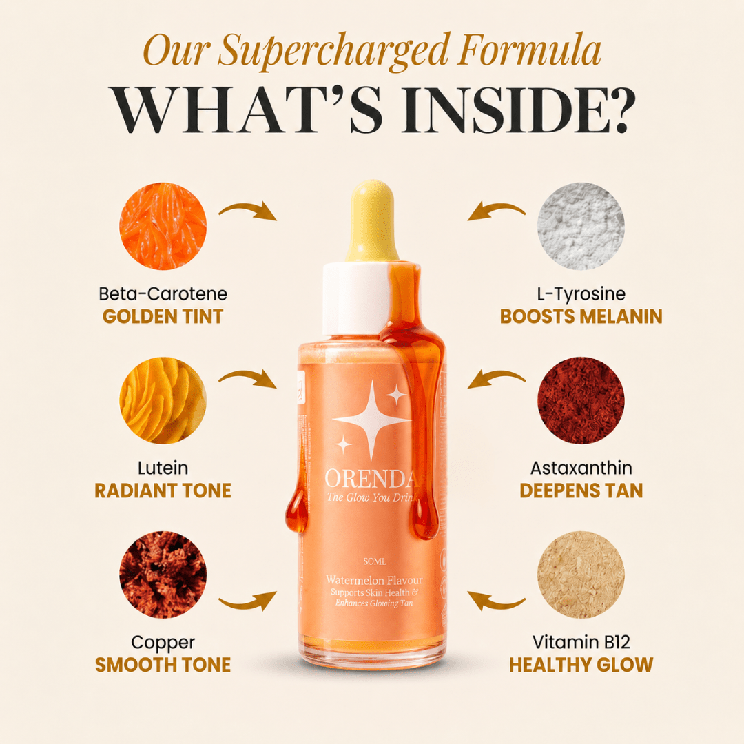 ORENDA Tanning Drops - The Glow You Drink - ORENDA