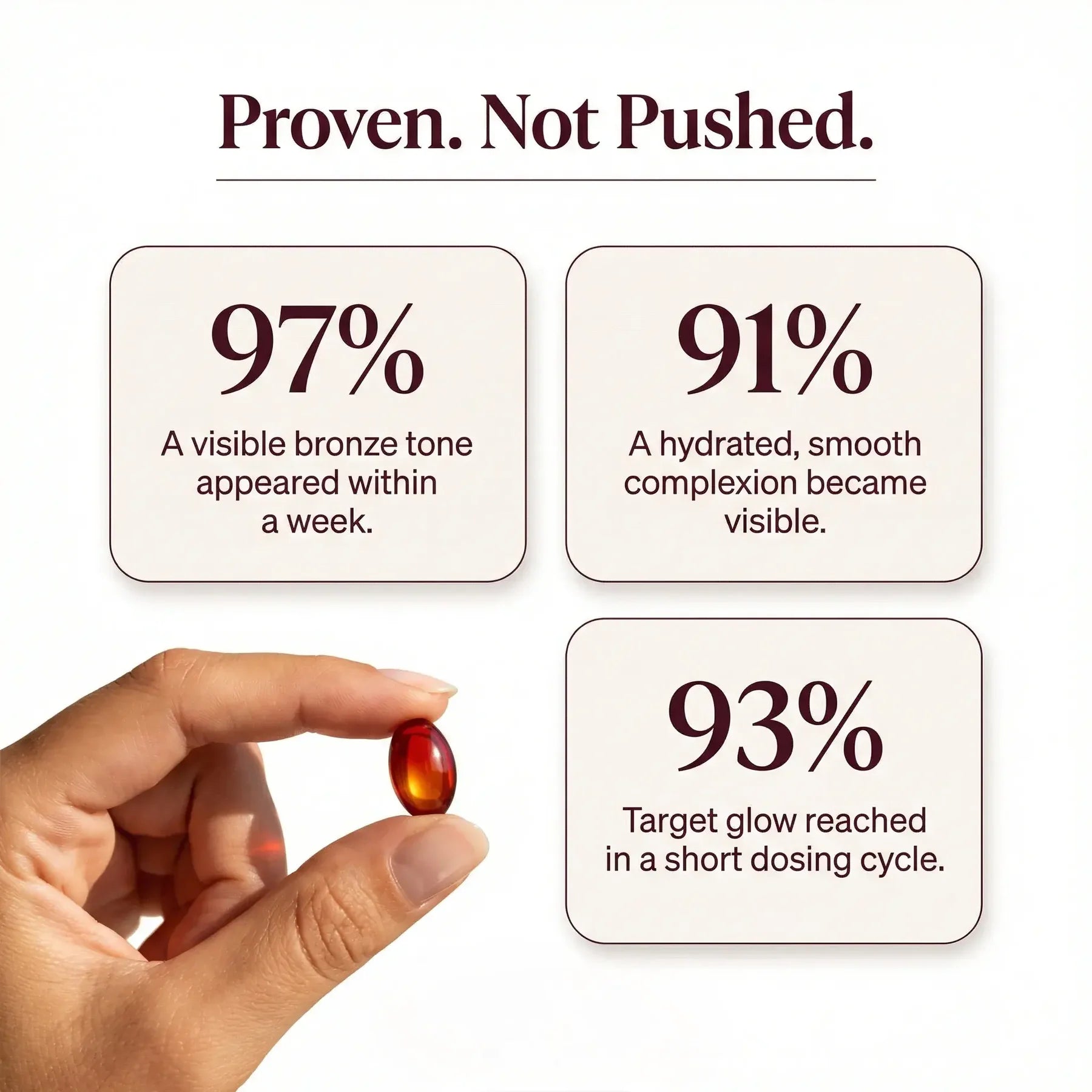 ORENDA Astaxanthin - ORENDA